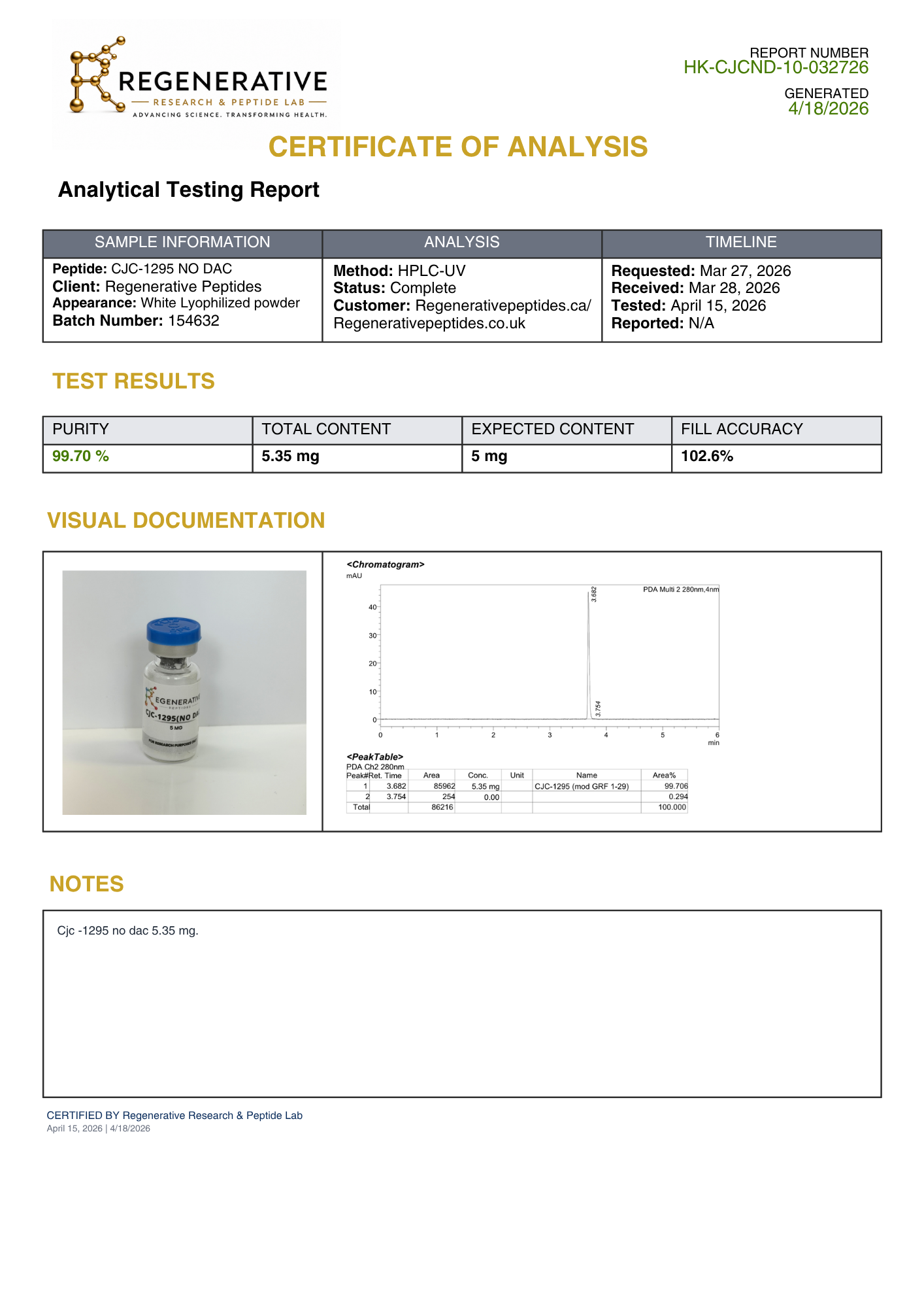 Cjc-1295/ Cjc-1295(Dac)