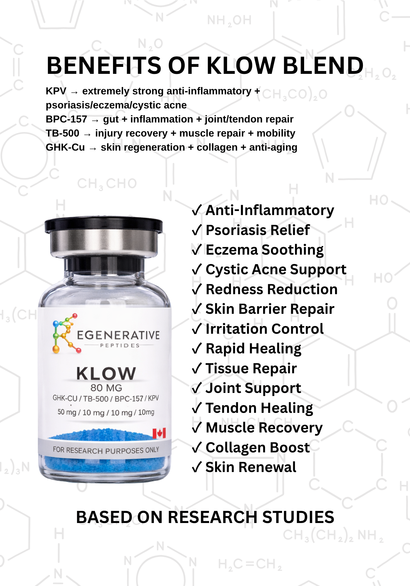 Klow 80mg
