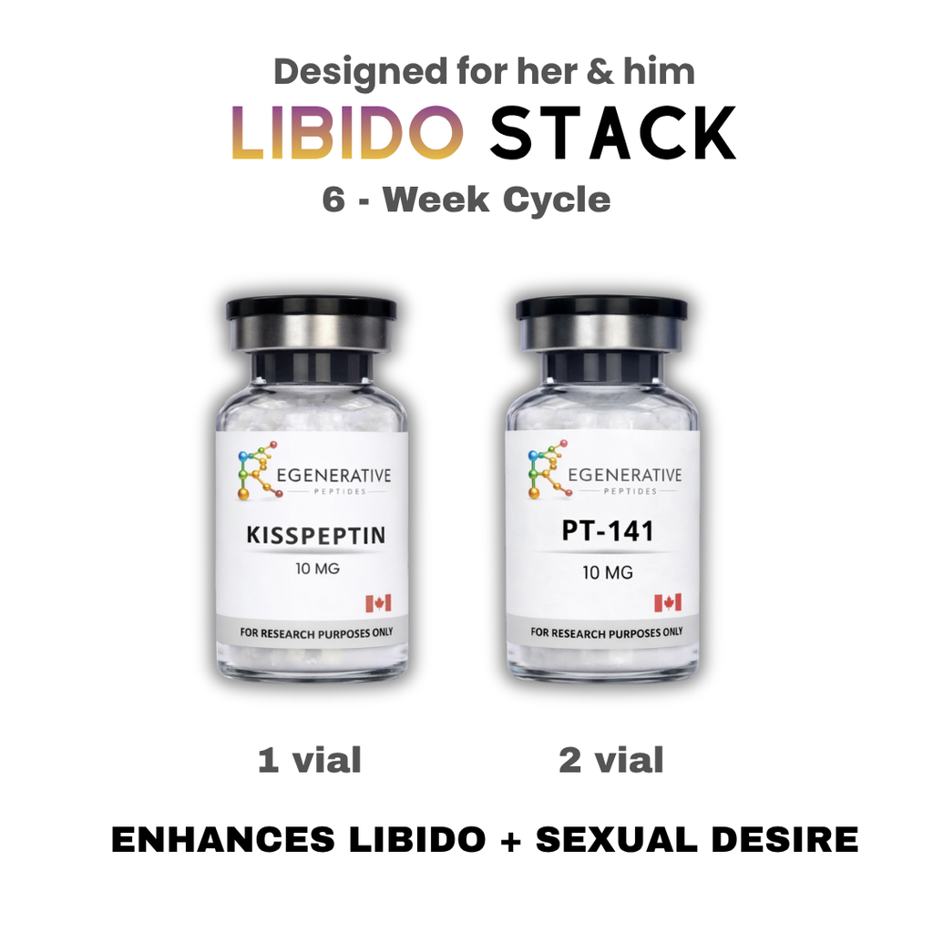 Libido Stack