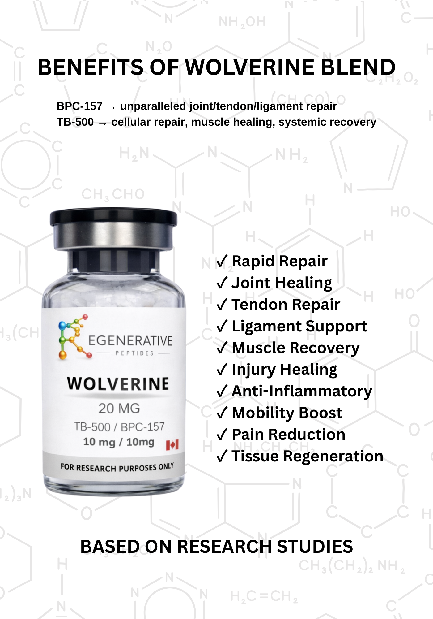 Wolverine Blend