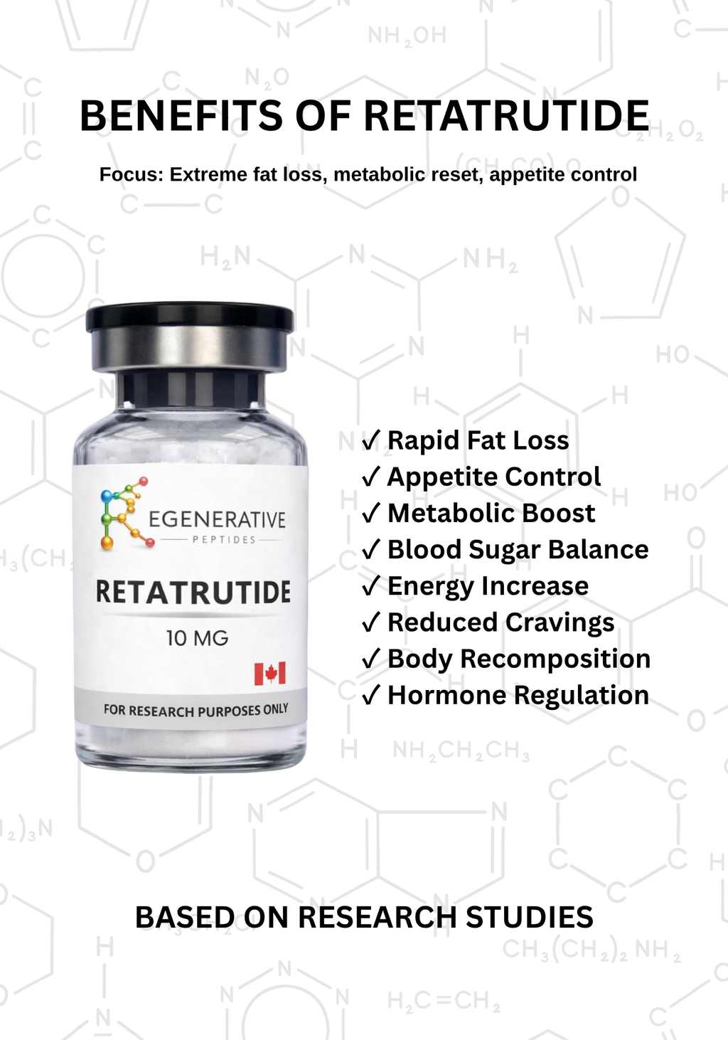 Retatrutide 10 mg