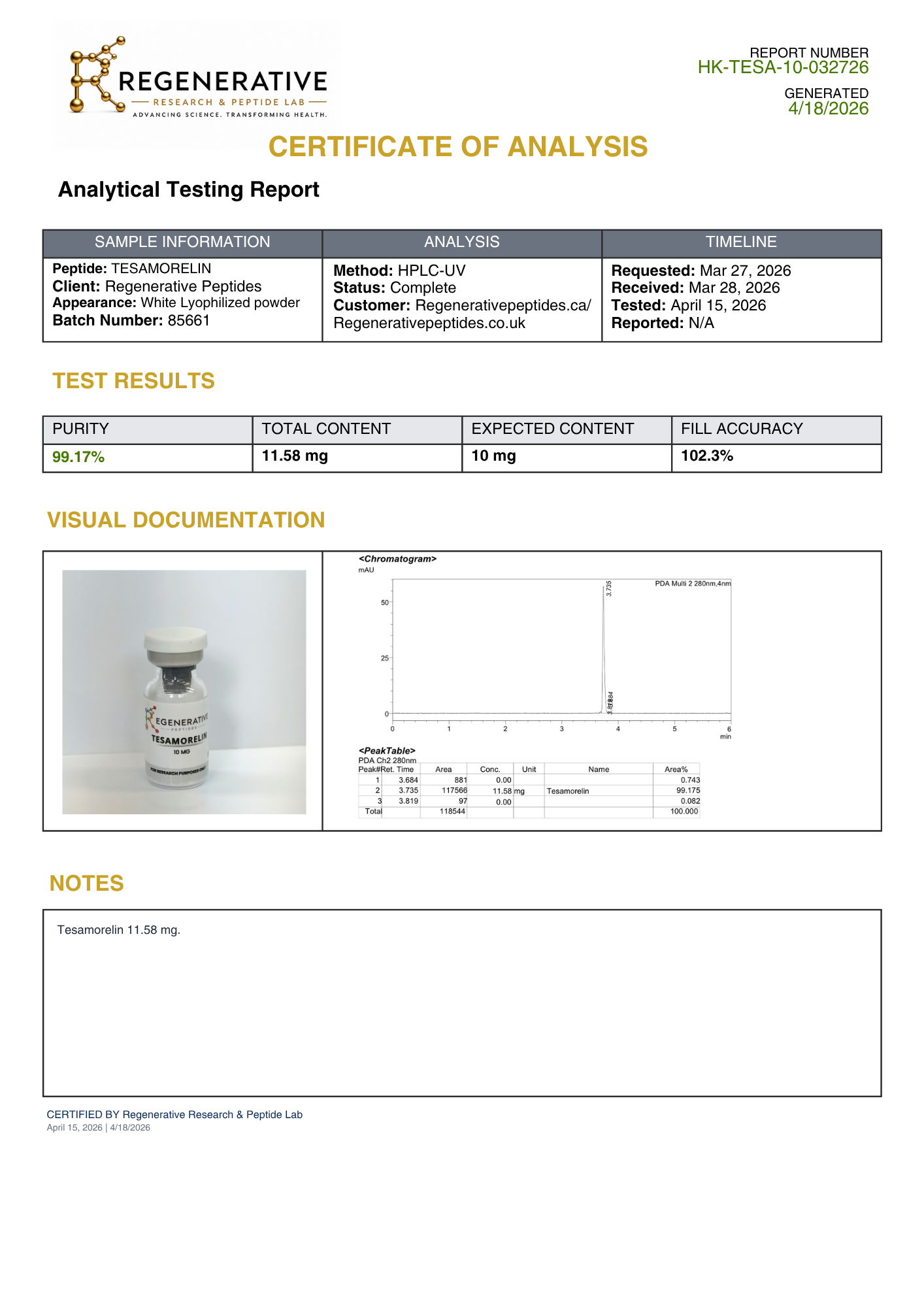 Tesamorelin 10